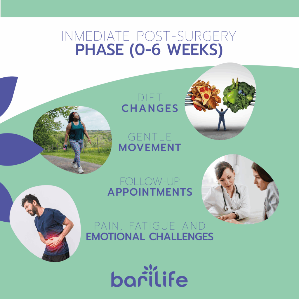 life after bariatric surgery