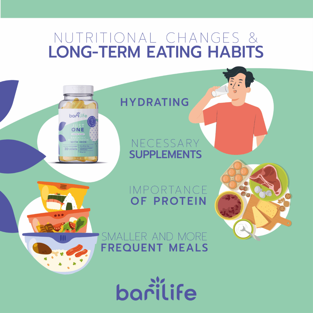 bariatric life