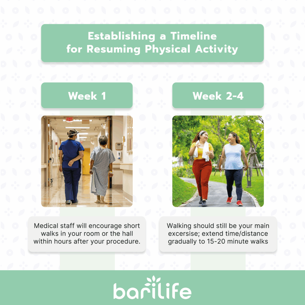 exercise after bariatric surgery