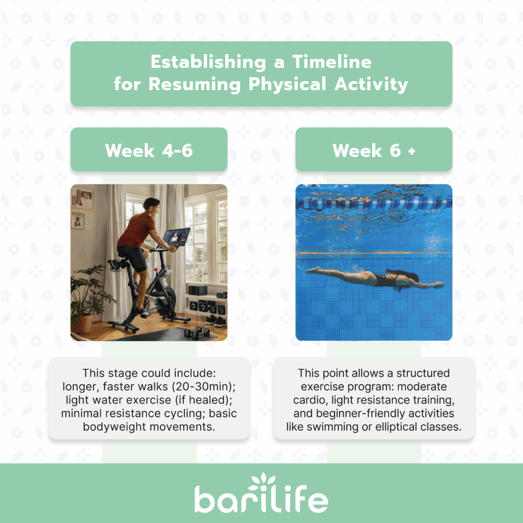 bariatric exercises