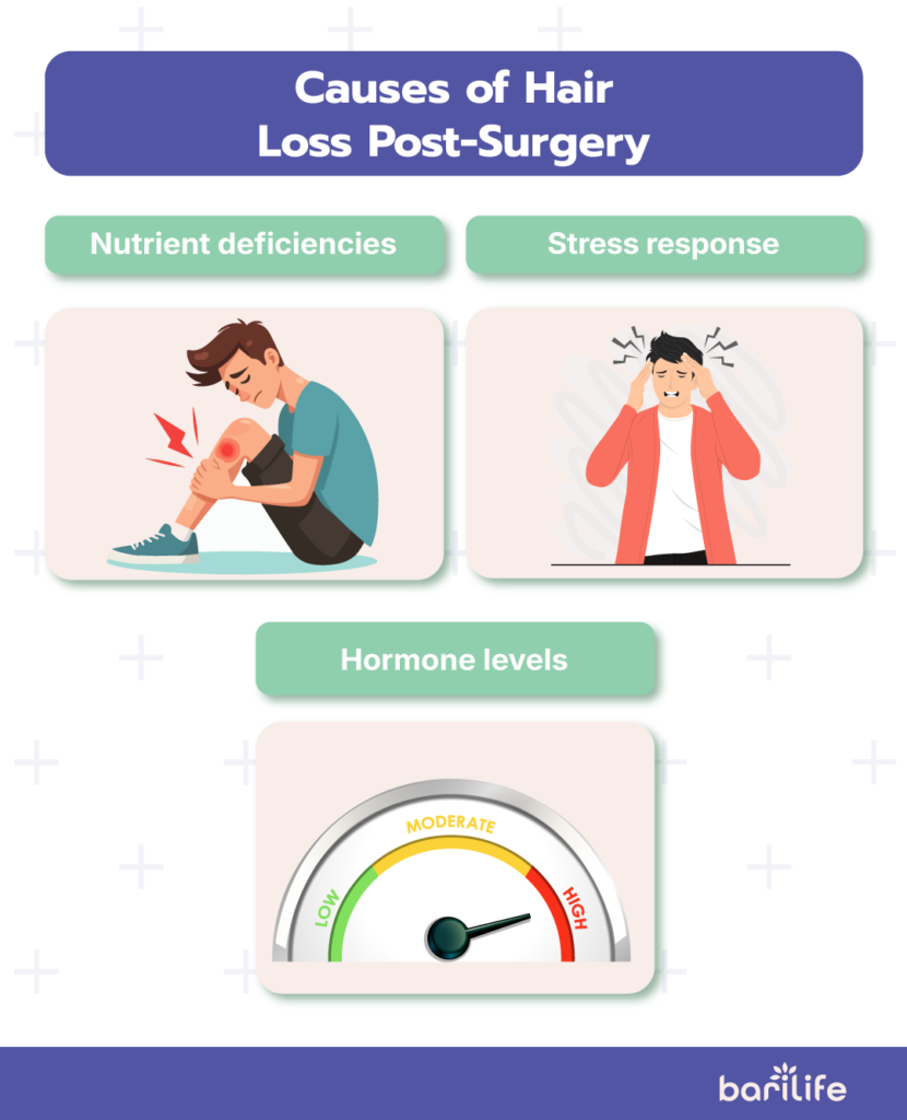 bariatric surgery hair loss