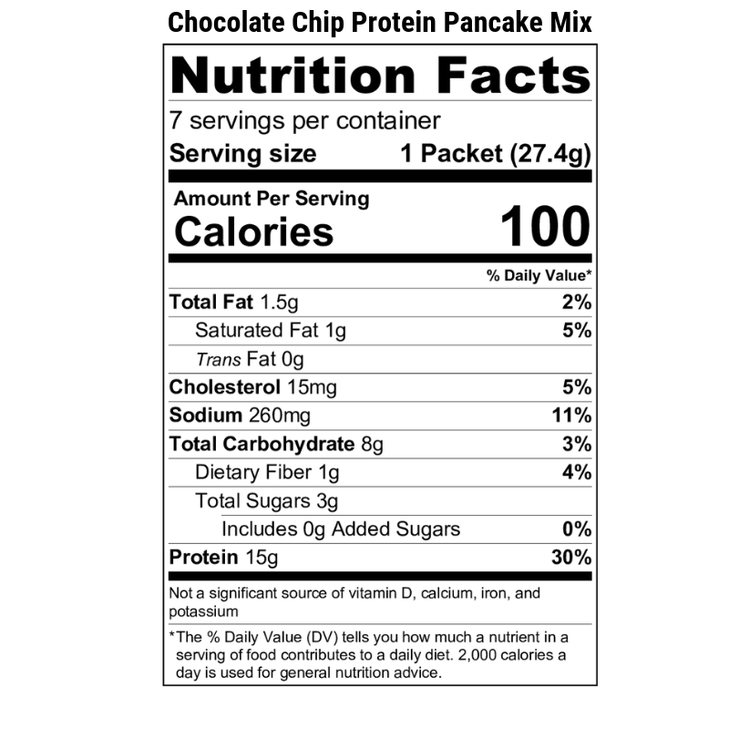 Pancakes Nutrition Label - Design Corral
