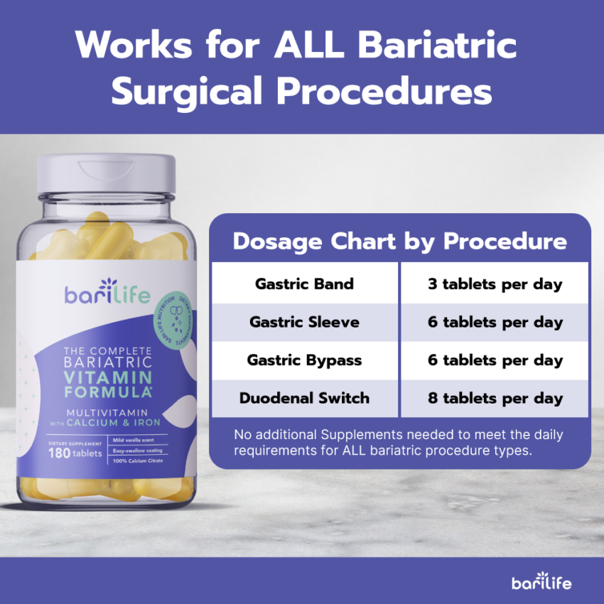 Complete Tablets Dosage Chart