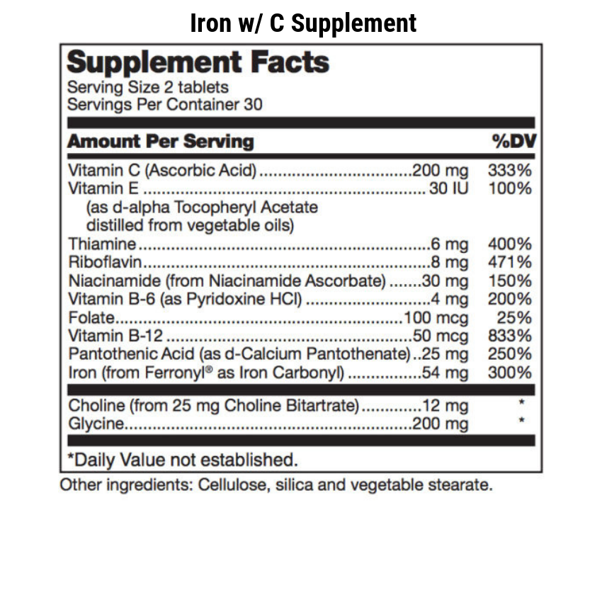 Iron Supplement Comparison Chart