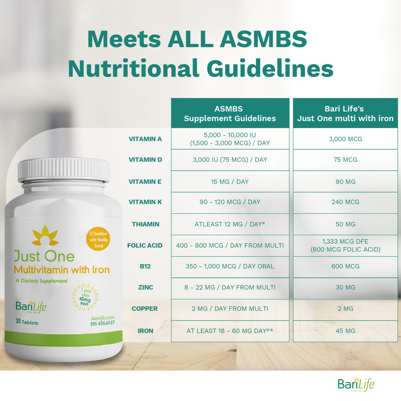 Just One 90ct. Bariatric Multivitamin with Iron Bari Life