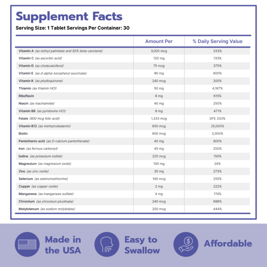 Just One 30 Count Tablets Supplement Facts Panel