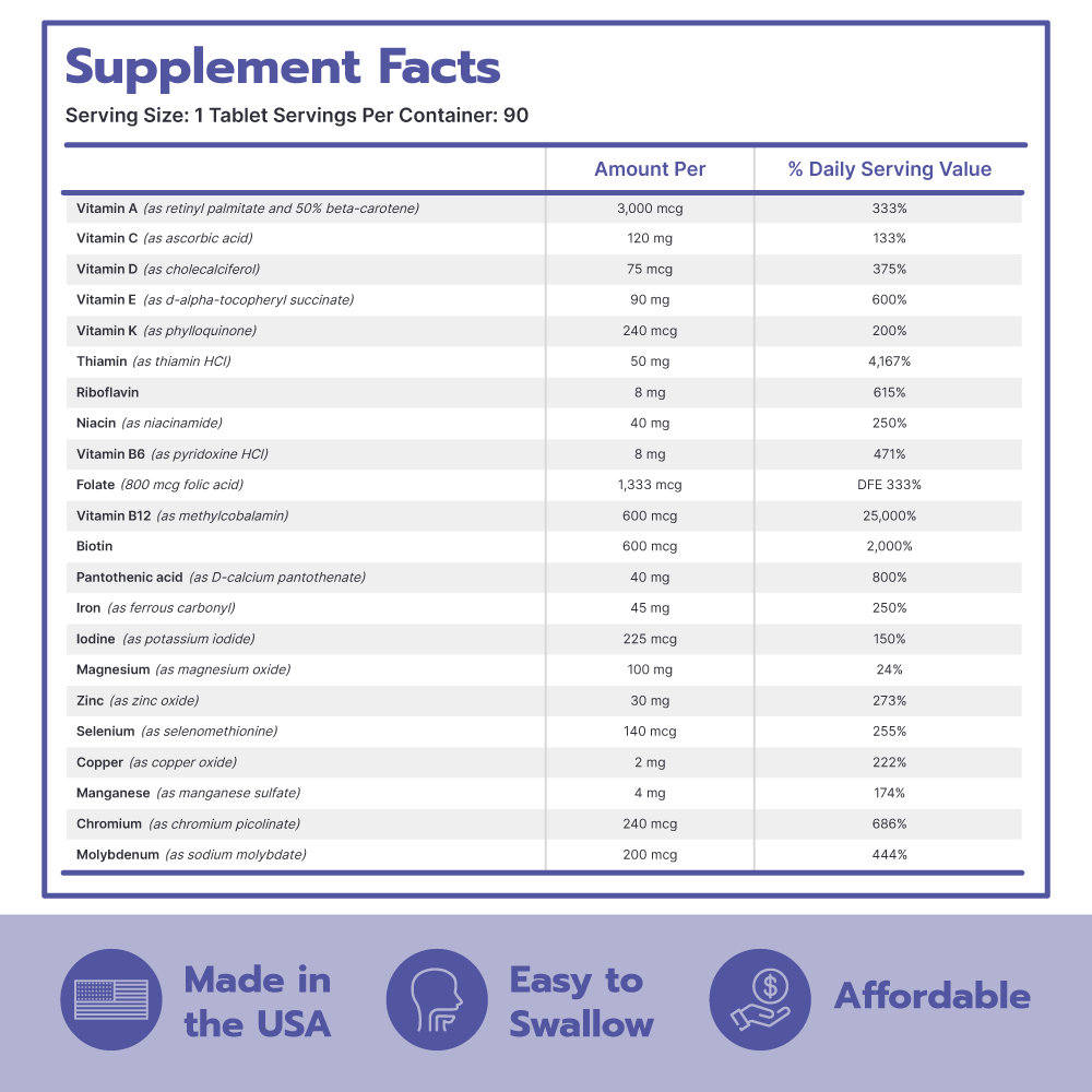 JustOne90 Supplement Facts
