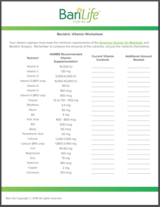 How to Evaluate Your Bariatric Vitamins Bari Life