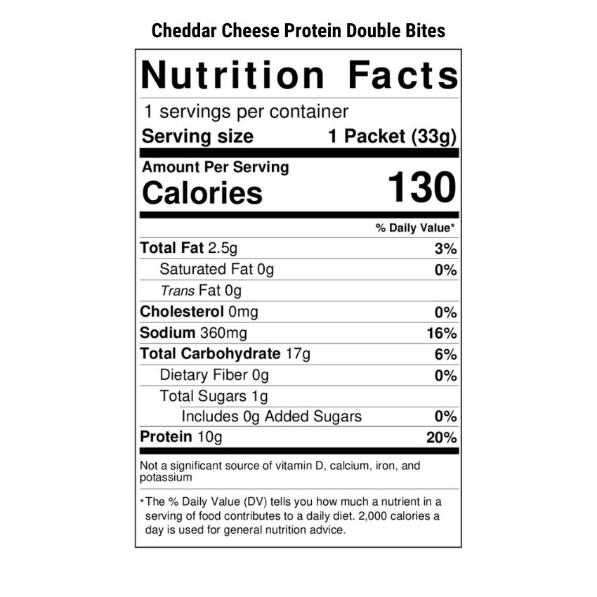 how many grams of protein in 2 oz cheddar cheese