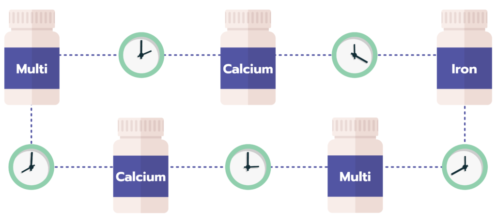 Complicated-Vitamin-Schedule