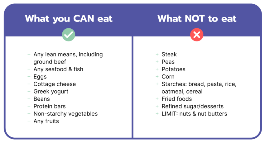 Post Bariatric Surgery Diet - Phase 3: Soft Food - Bari-Life