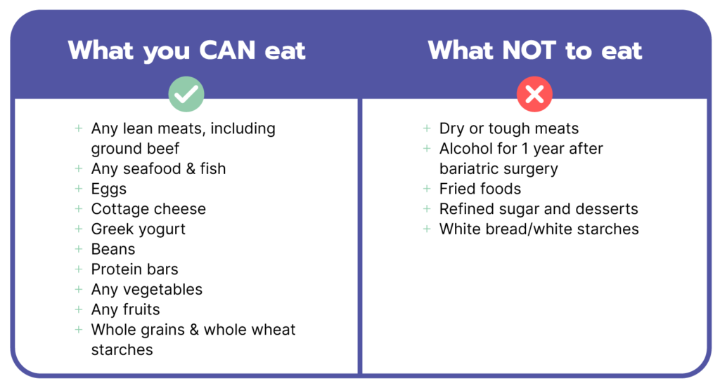 What to eat in Phase 4