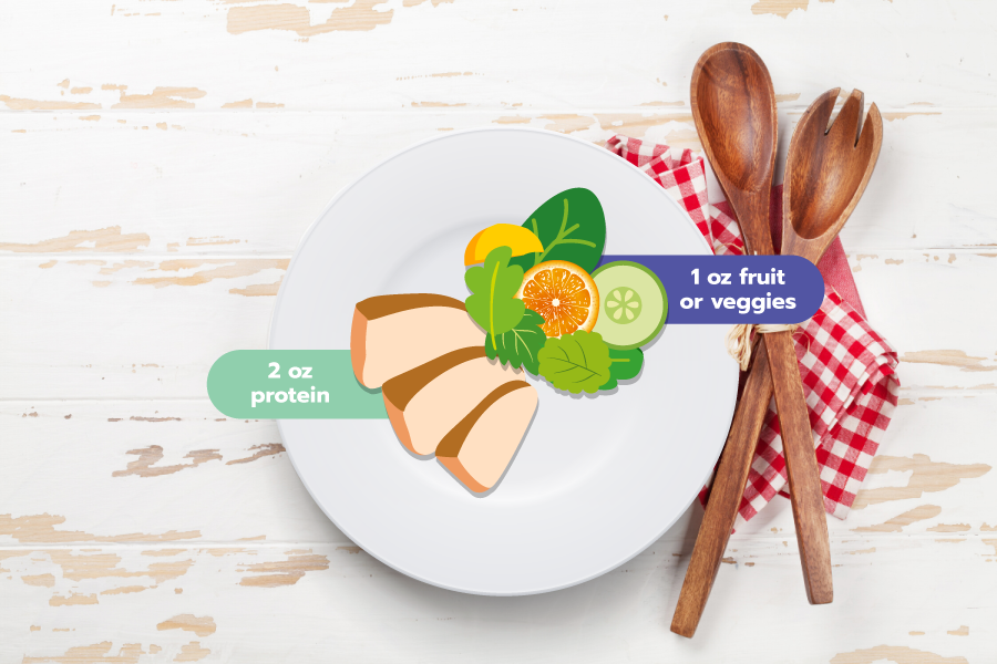 Soft Food Eating Rules Plate Example