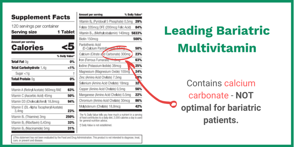 Why Do I Need Calcium After Bariatric Surgery Bari Life