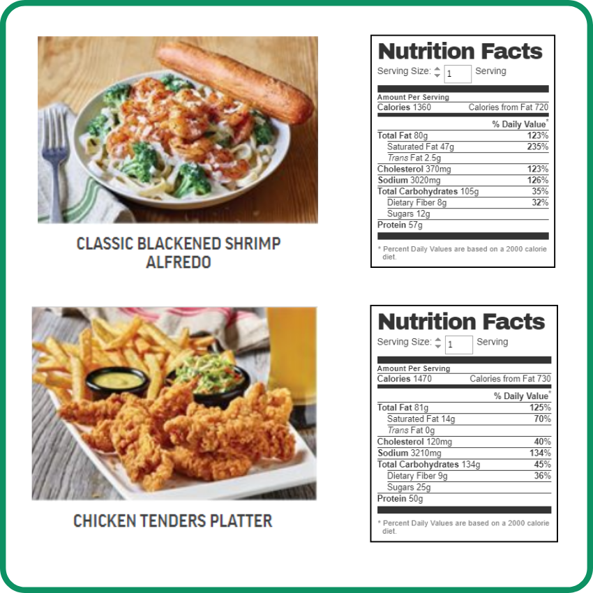 Aplebee's what to avoid to stay bariatric friendly