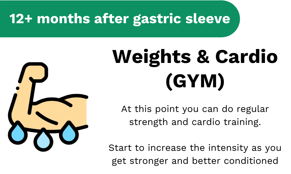 1 year after bariatric surgery you should be able to workout at higher intensity without any issues.