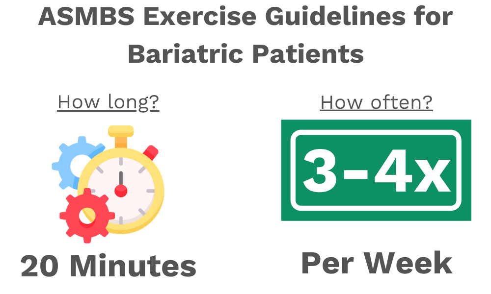 ASMBS-Exercise-Guidelines-for-Bariatric-Patients