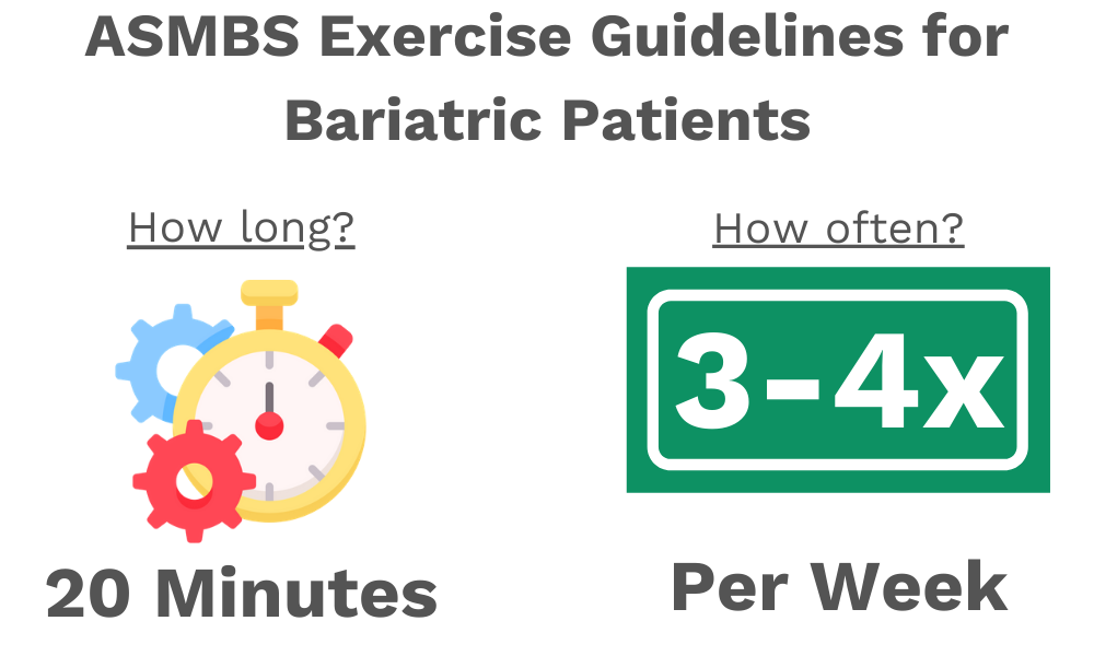 When Can I Go To The Gym After Gastric Sleeve Surgery? (A Timeline, Workout Plan and Options you can follow) Bari Life