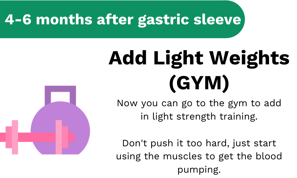 When Can I Go To The Gym After Gastric Sleeve Surgery?