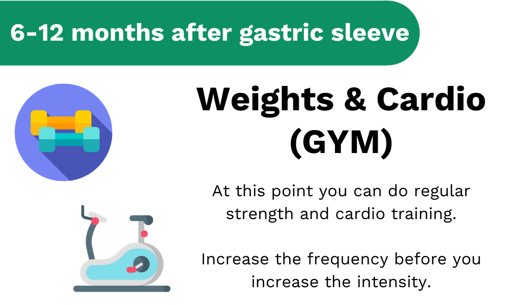 When Can I Go To The Gym After Gastric Sleeve Surgery? (A Timeline, Workout Plan and Options you can follow) Bari Life