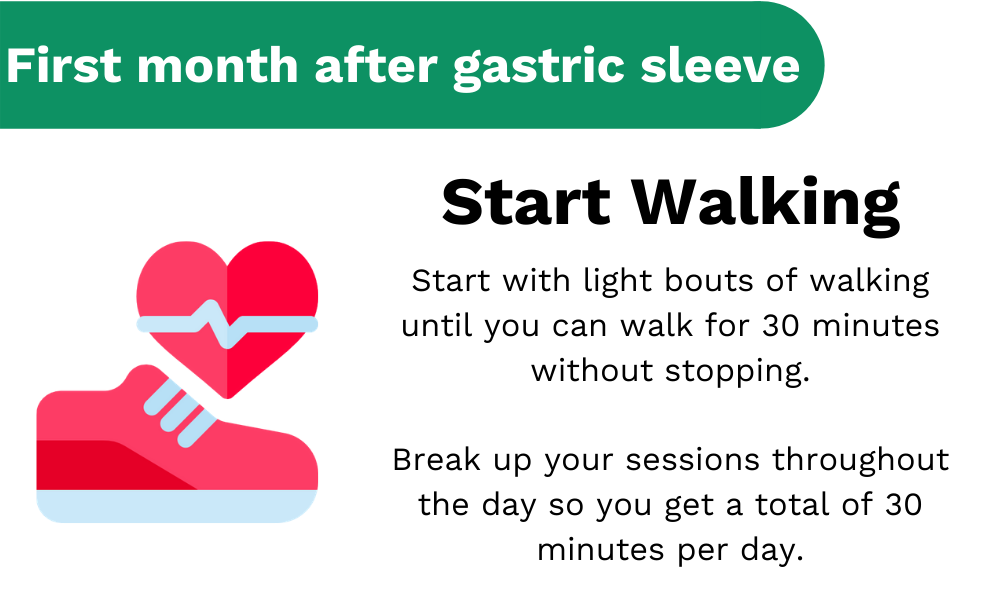 Start walking after gastric sleeve before going back to the gym