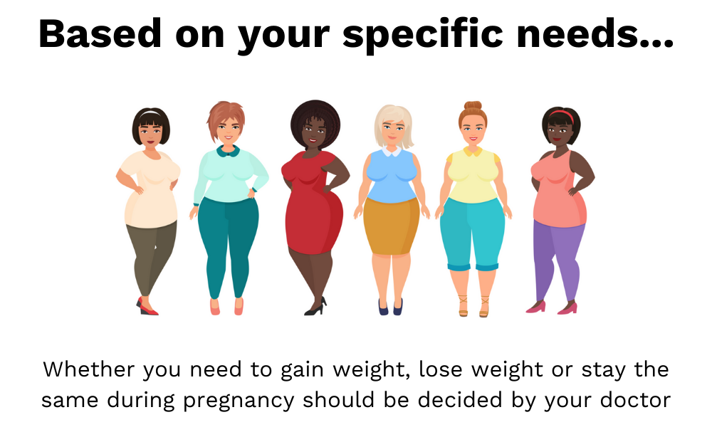 Weight management during pregnancy post-bariatric surgery