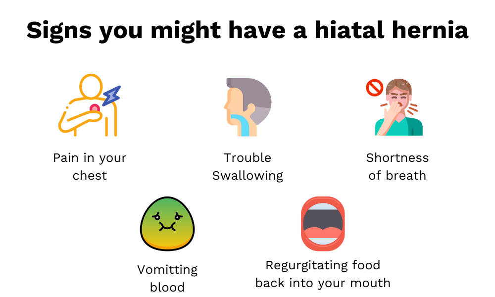 Hiatal Hernia After Gastric Bypass (What it is, Complications and Treatment Options) Bari Life