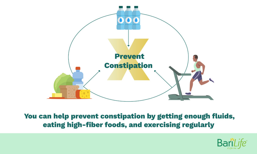How to prevent constipation after gastric sleeve