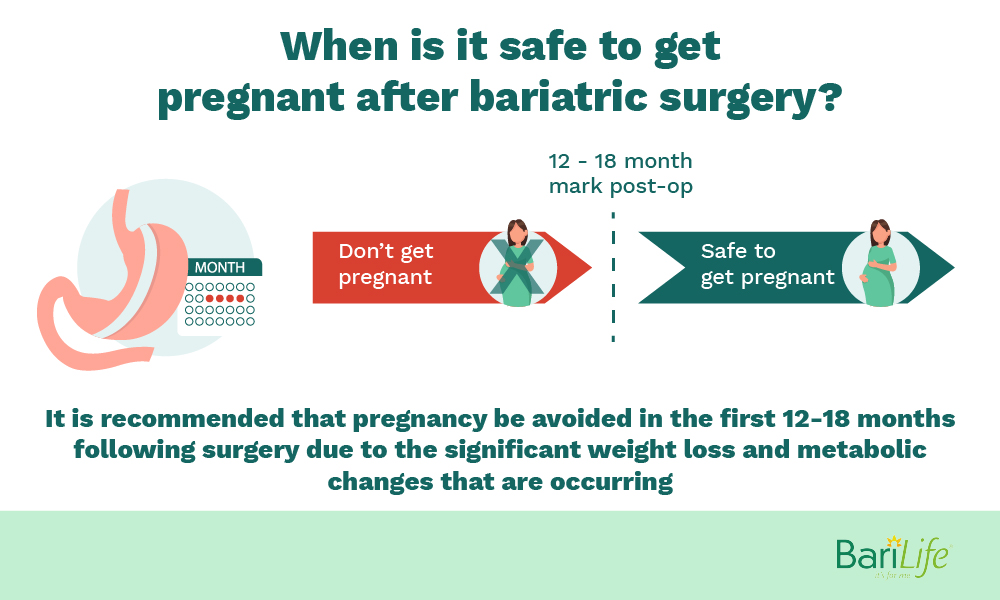 when is it safe to get pregnant after gastric sleeve surgery