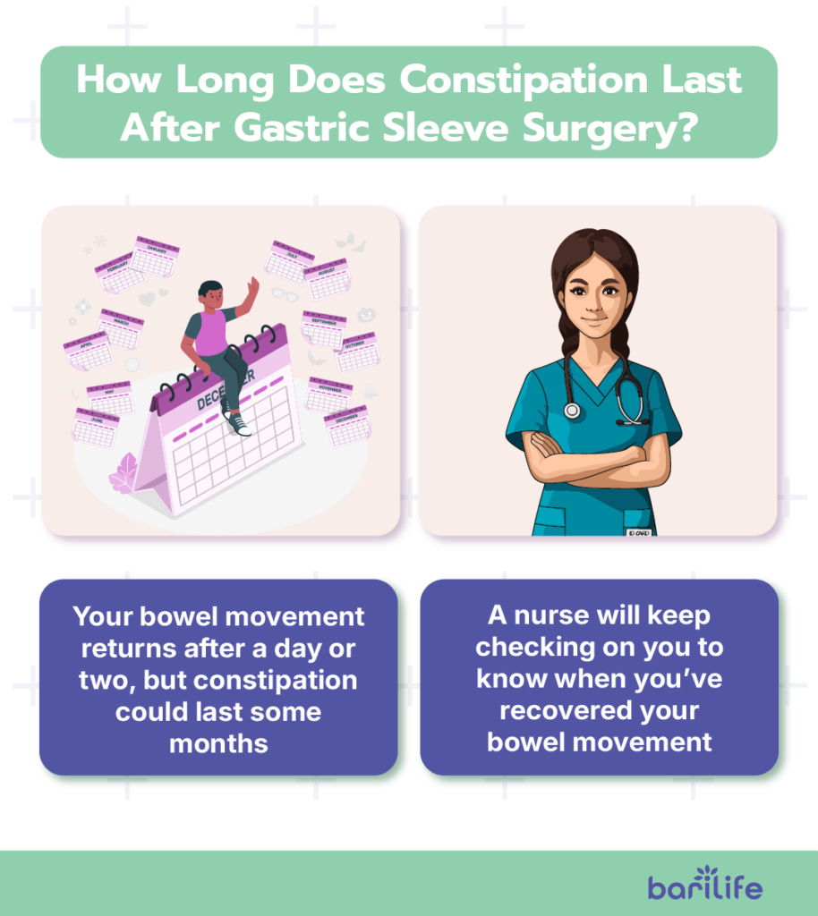 bariatric constipation