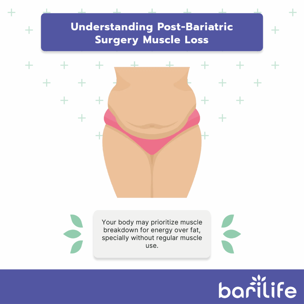 how to build muscle after bariatric surgery