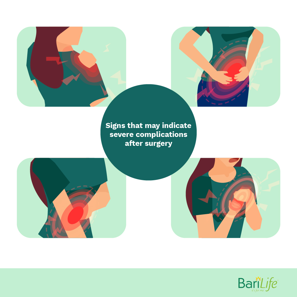 Other symptoms that indicate complications after gastric bypass surgery