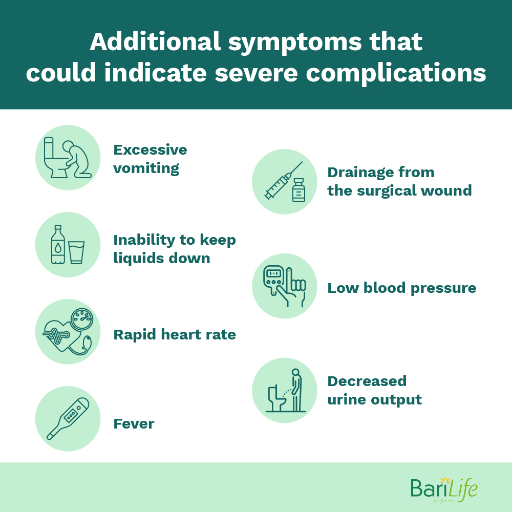 Additional symptoms that could indicate severe complications after gastric bypass