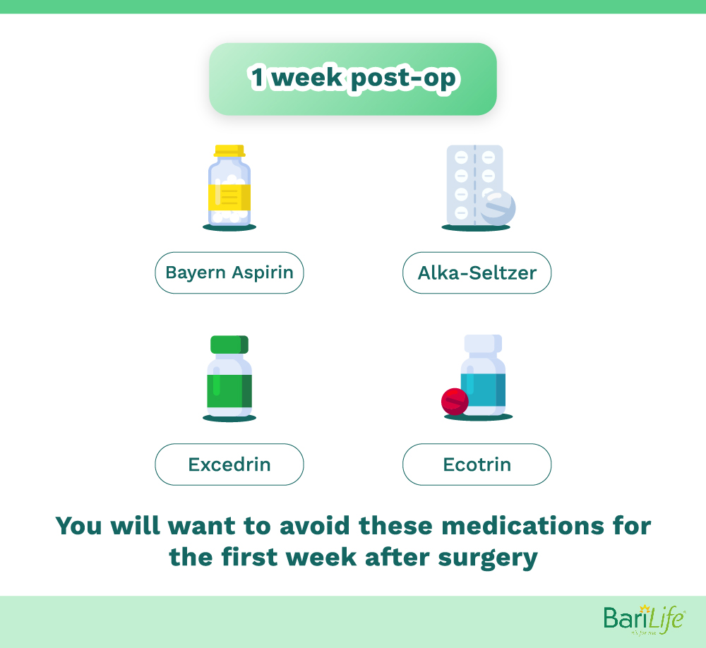 Medications to Avoid After Gastric Sleeve Surgery Bari Life