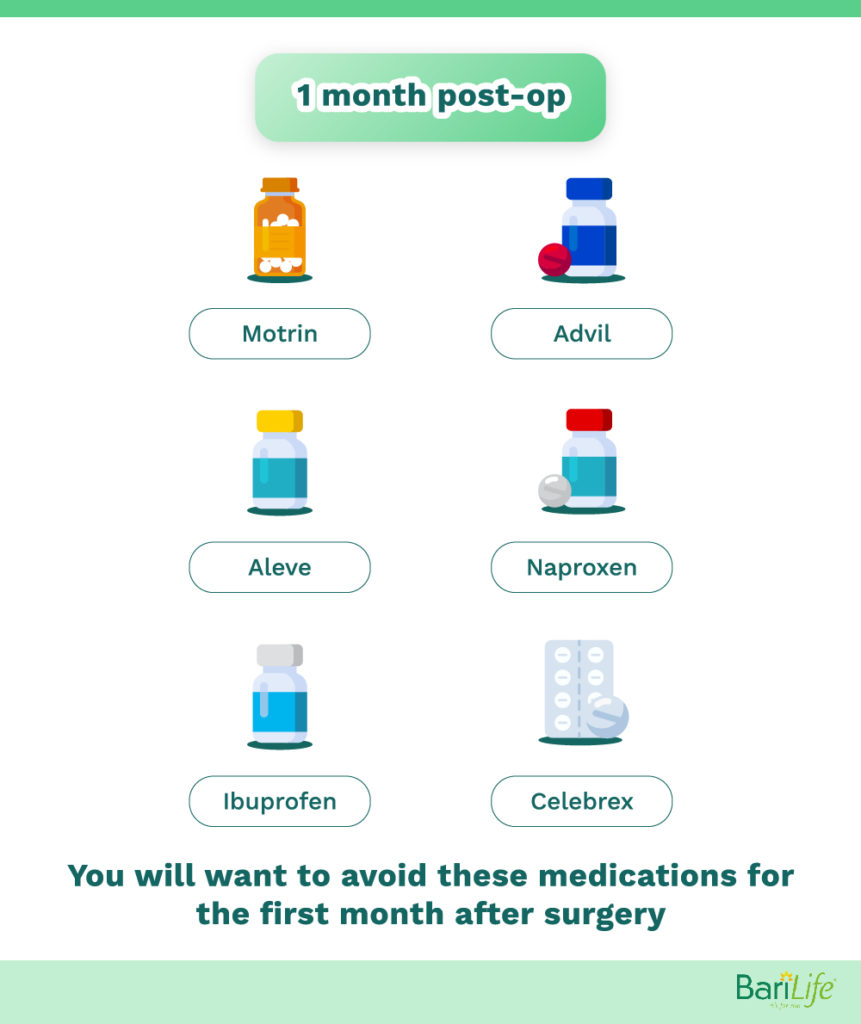 Medications to Avoid After Gastric Sleeve Surgery Bari Life