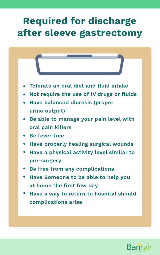 What to expect post gastric sleeve