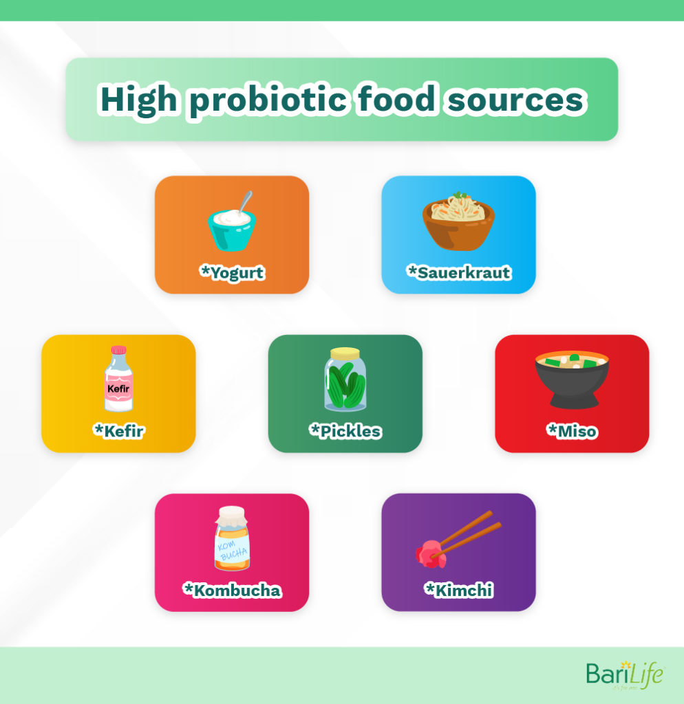 Probiotics After Bariatric Surgery Bari Life