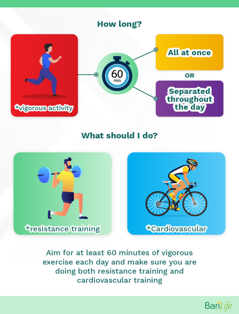 How long to exercise after gastric bypass