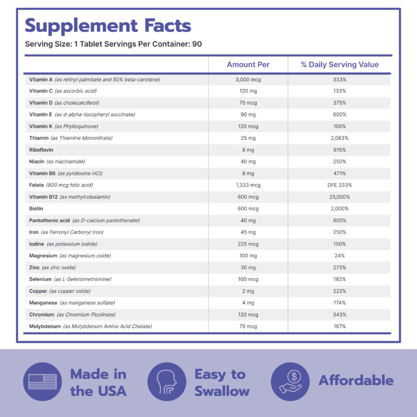 Just One Chewable 90 Count Supplement Facts