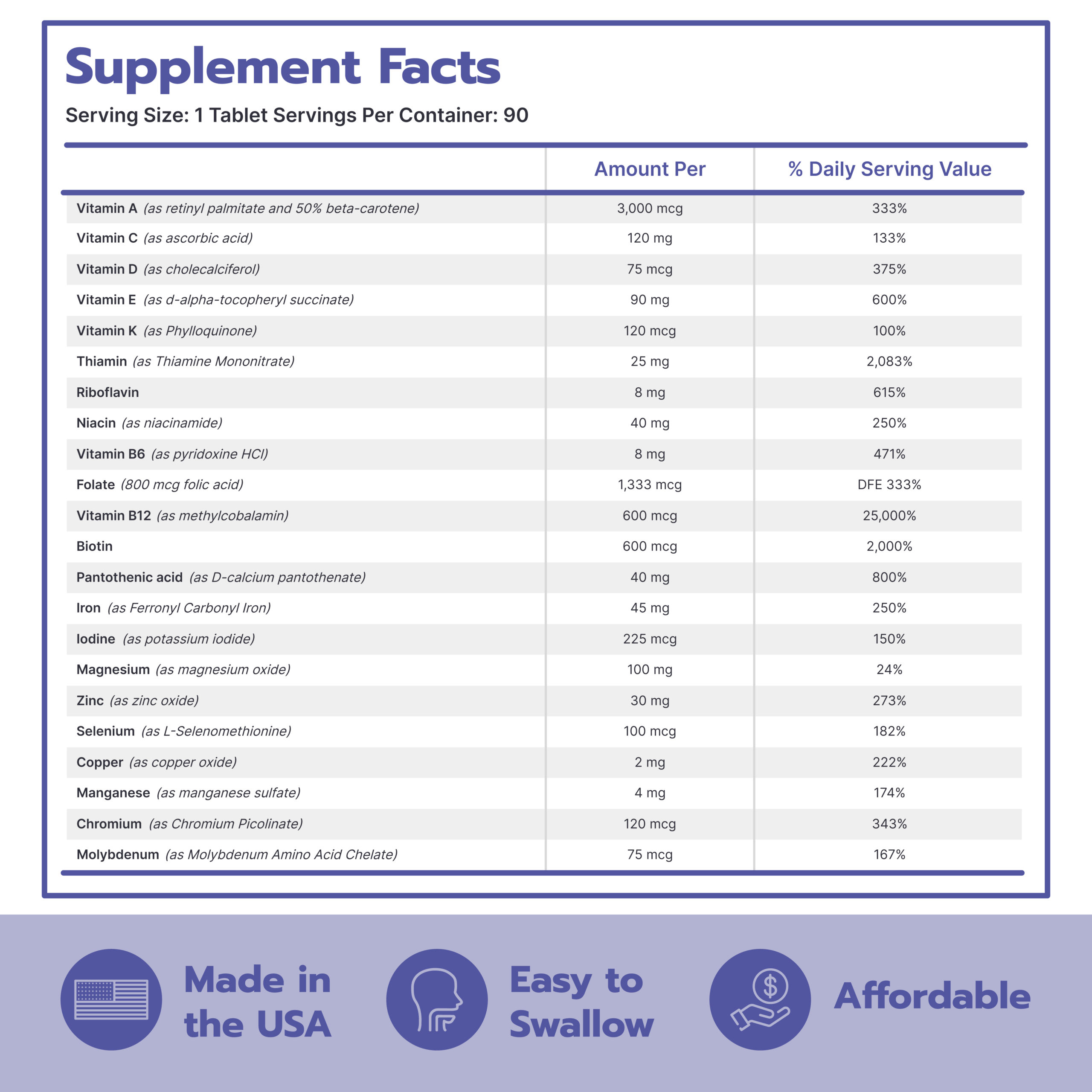 All-In-One Bariatric Multivitamin Chewable - Mixed Berry – BariSlim