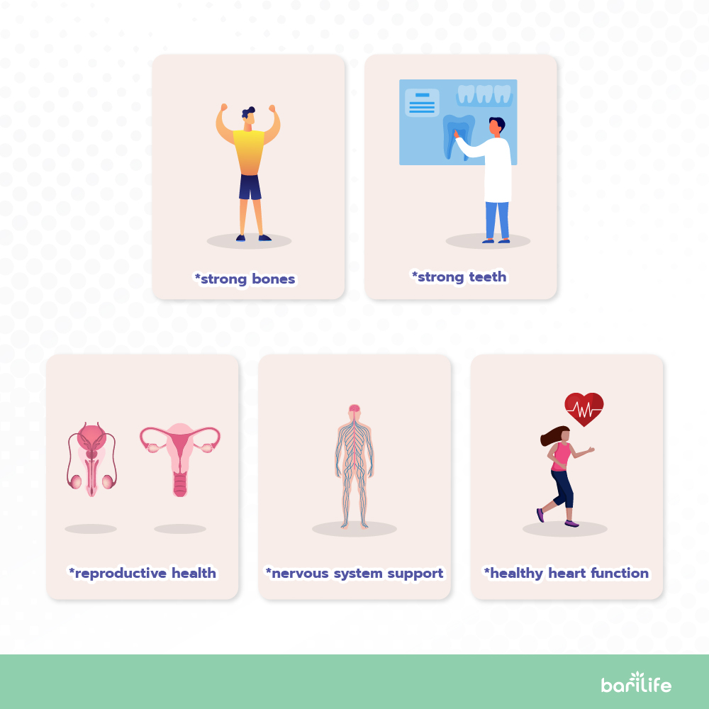 benefits of calcium after bariatric surgery
