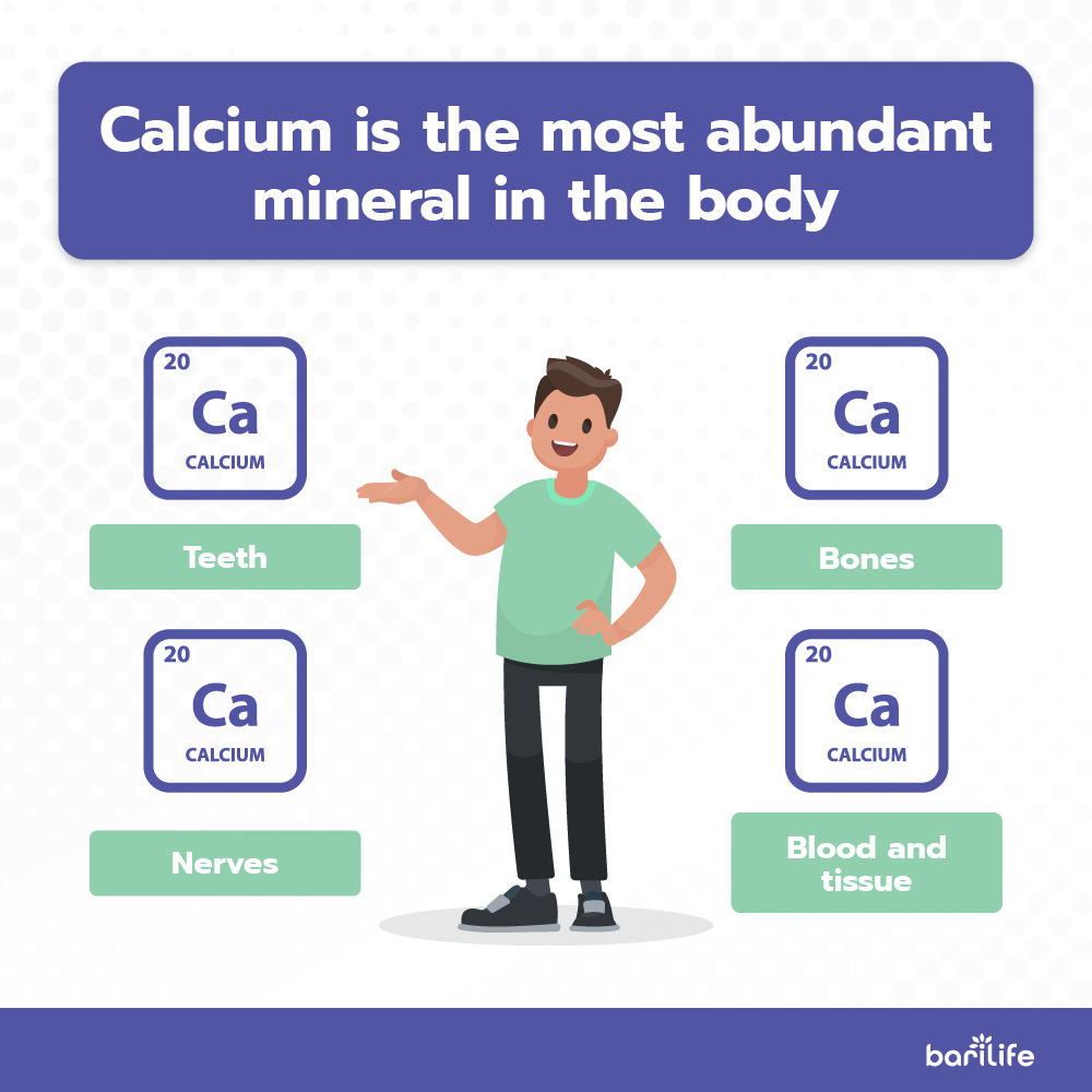 Calcium: Everything you need to know about Calcium after bariatric surgery Bari Life