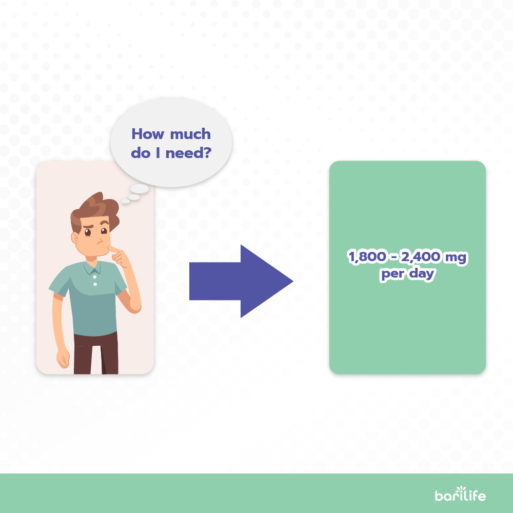 How-much-calcum-do-you-need-after-bariatric-surgery
