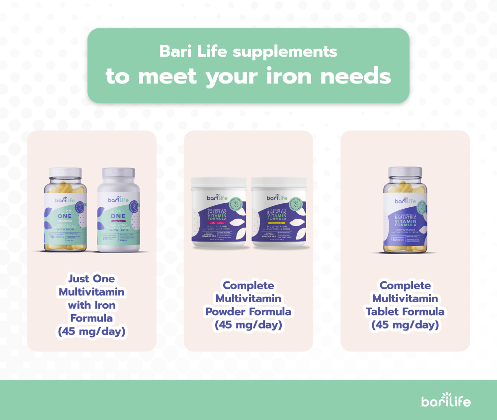 Bari Life products have the right amount of iron for bariatric patients
