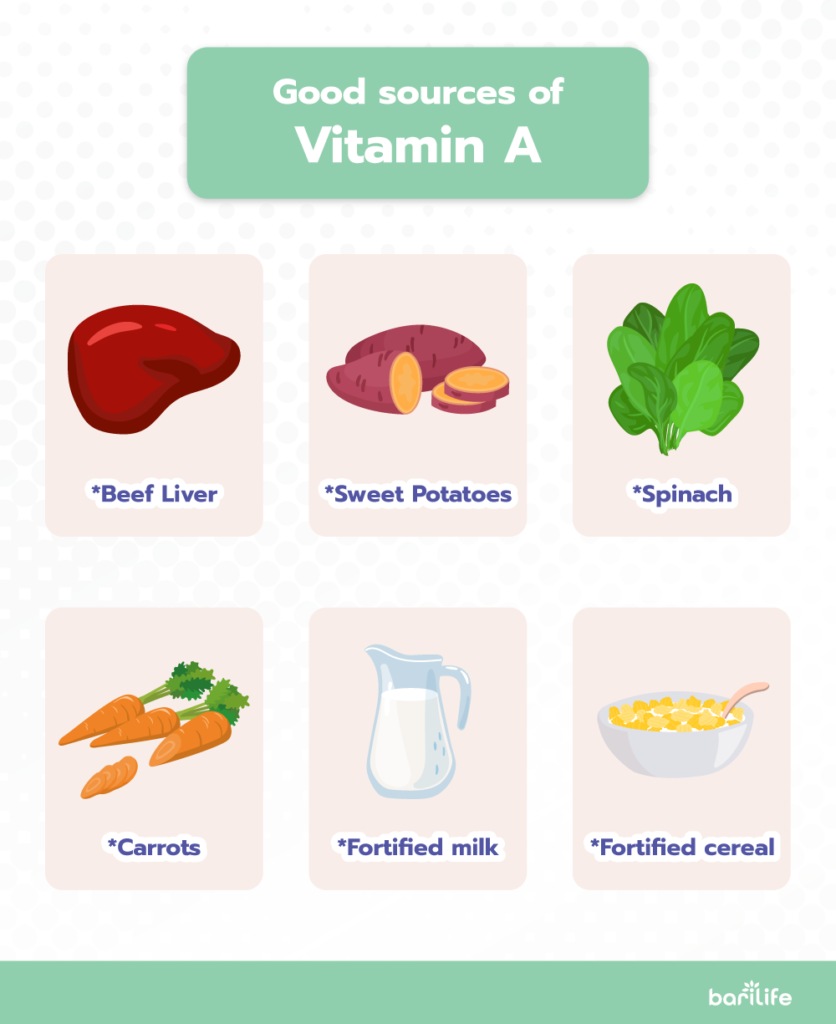 Everything you need to know about Vitamin A after bariatric surgery Bari Life