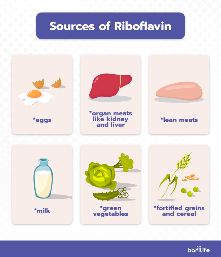 Everything you need to know about Riboflavin after bariatric surgery Bari Life