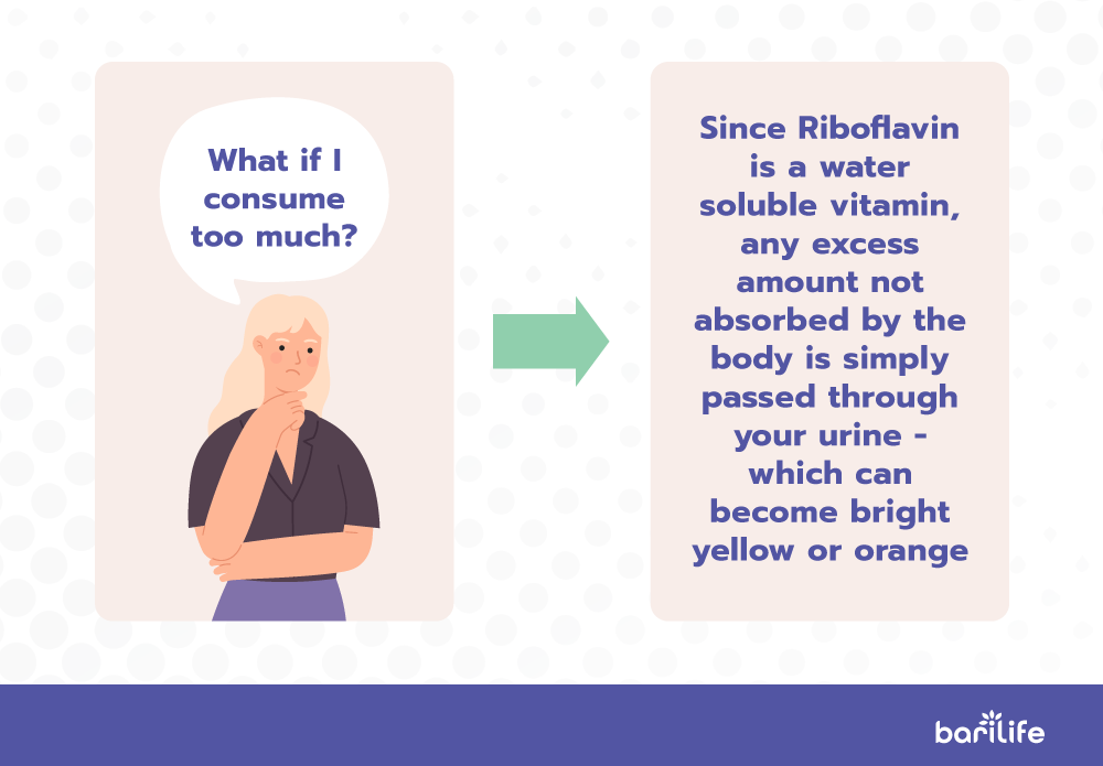 Everything you need to know about Riboflavin after bariatric surgery Bari Life