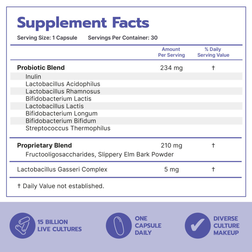 Probiotics Supplement Facts