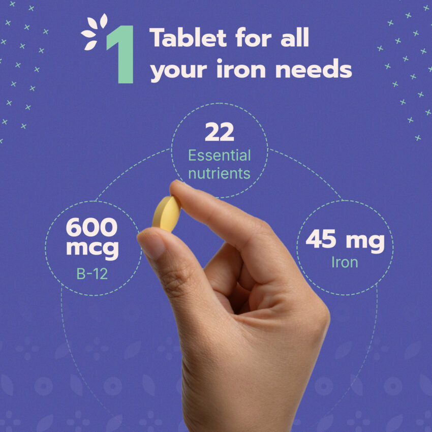 Bariatric Multivitamin with Iron (45mg) - JUST ONE - Image 8