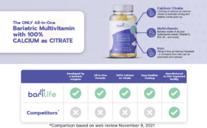 Other bariatric vitamins (1)